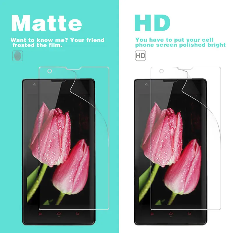 Прозрачная глянцевая пленка HD для Xiaomi Redmi 1s 2 2A 3 3s 4 4A 4x5 5A 6 Pro Plus Антибликовая