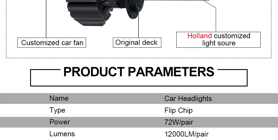 H4 LED Car Headlamp Led H7 H15 H1 H11 Auto Lights 12V 6500K Led 9005HB3 9006HB4 Car Headlight Bulbs Lamp Fog 13