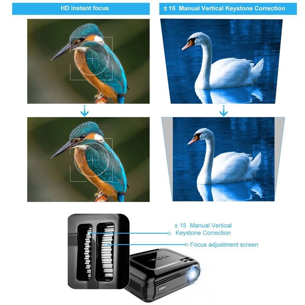 720P 16.7K LCD Projector High Resolution High Braightness 3200 LM Multimedia Home Cinema Theater HDMI VGA USB for Laptop TV