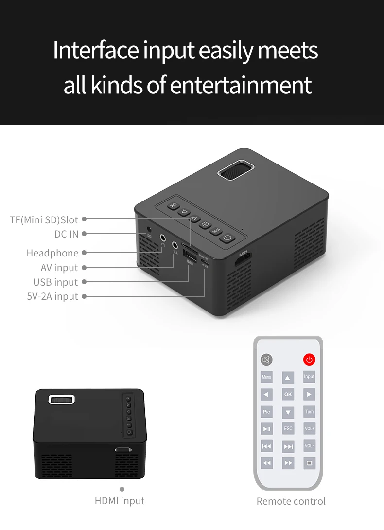  UNIC  UC26 LED Portable Pocket Projector Support AV TF Card USB HDMI 5V-2A Power in Piano lacquern 