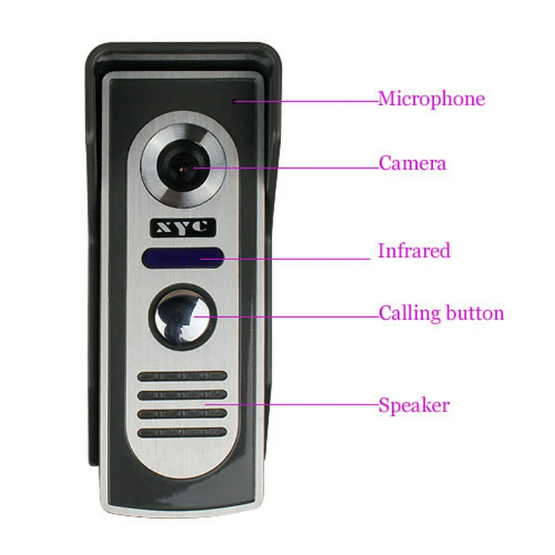 SmartYIBA видеодомофон 7 дюймов проводной видеодомофон камера с монитором непромокаемая/ИК камера видеодомофон двухстороннее аудио - Цвет: M