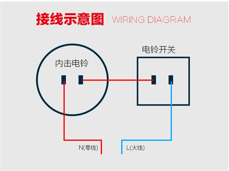 12v 24v 36v 48v 110v 220v 8w