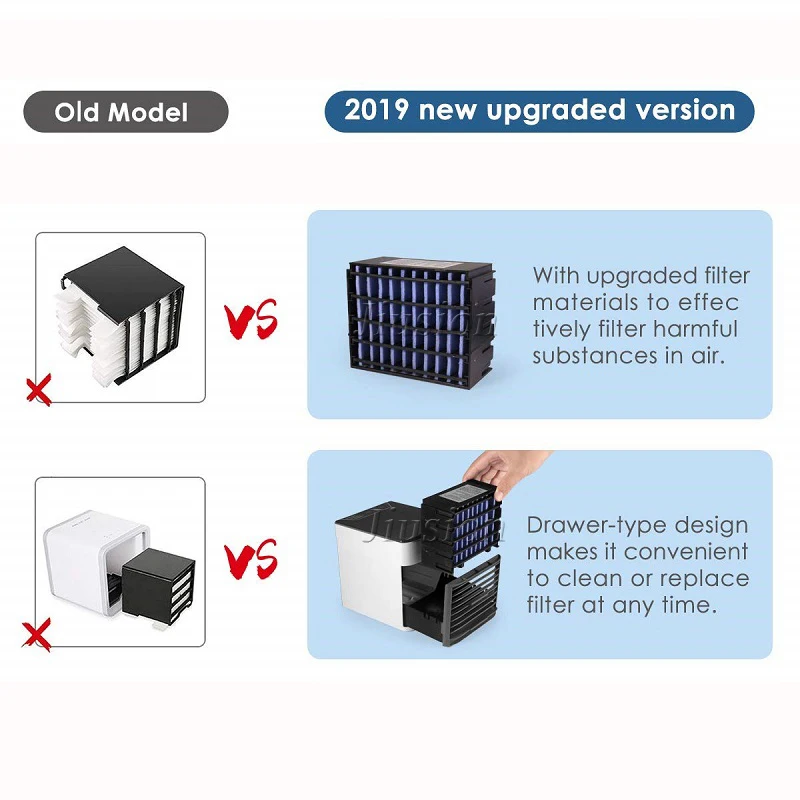 ricambio speciale per filtro di raffreddamento dell'aria USB Ar-ctic filtro di ricambio per Ar-ctic Air Personal Space Cooler DSFSAEG Filtro per il raffreddamento dell'aria 3 pz 