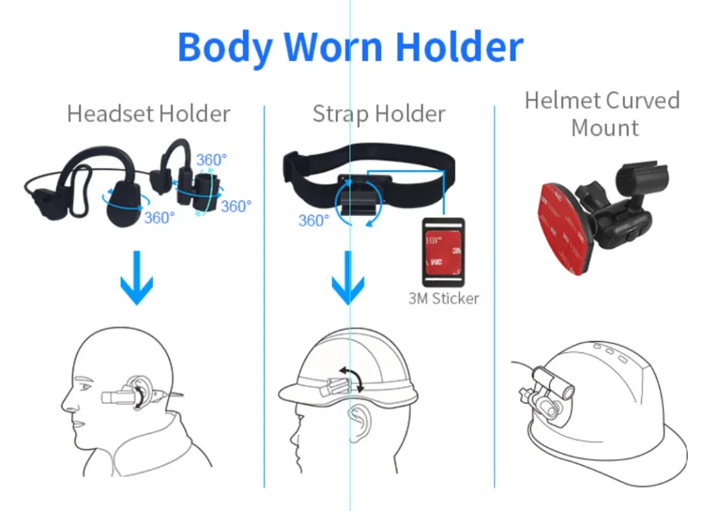 head set android usb camera
