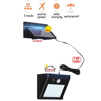 

1/4pcs 30 LED Solar Powered Wall Lamp PIR Motion Sensor Waterproof Light Bulb Garden Light Outdoor Path Security 3 Sided Luminou