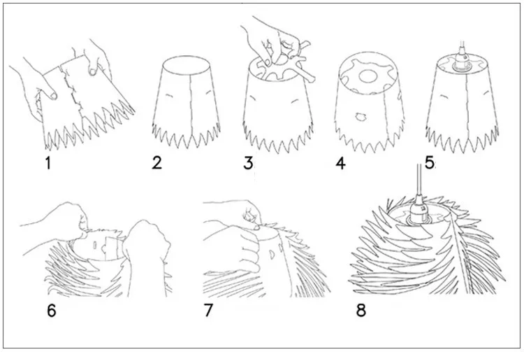 aeProduct.getSubject()