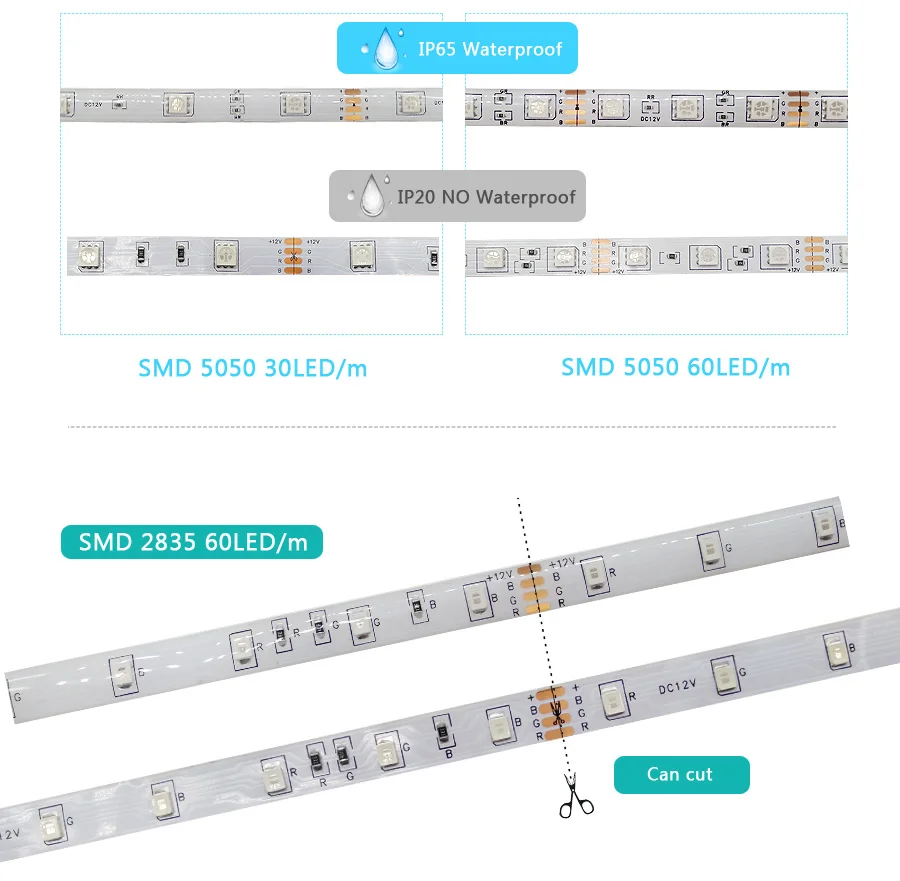 Smart Wireless WIFI LED Strip Light Work with Alexa Google Assistant Voice Control 5050 60LEDm RGB LED Light 12V Color Changing (4)
