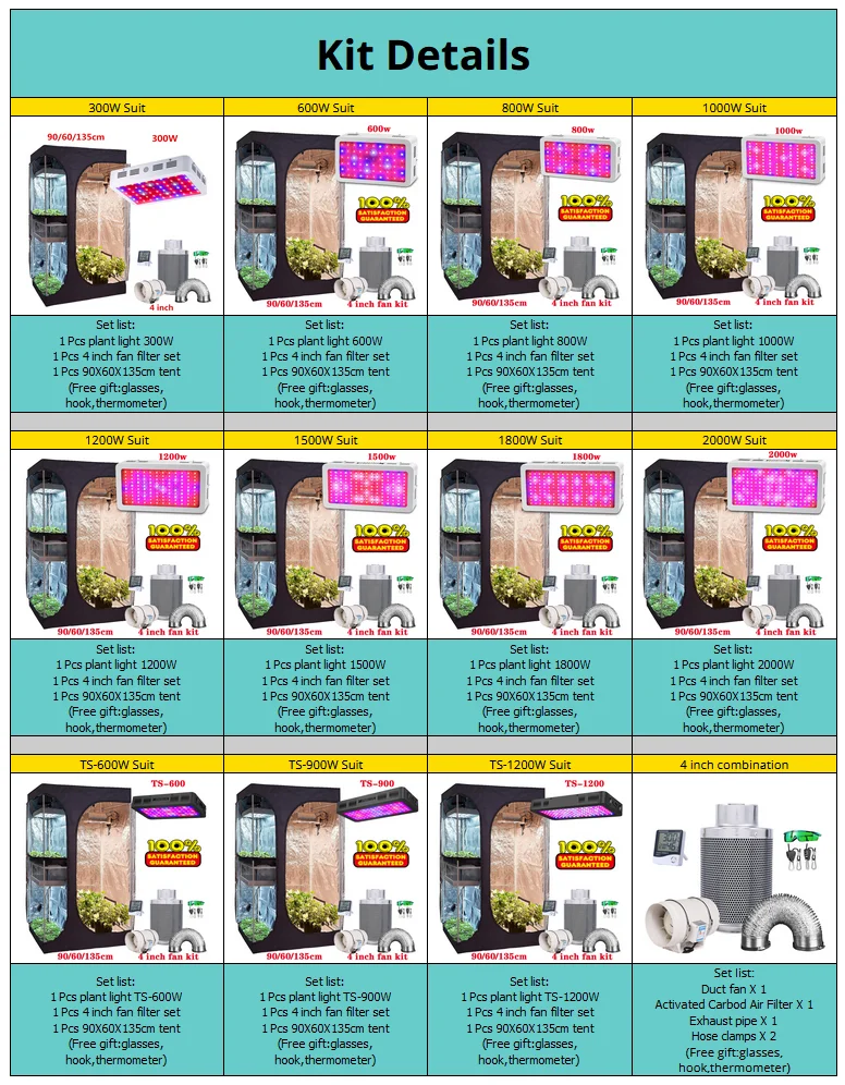 Growbox 2-in-1 600D Grow tent Complete kit Indoor Hydroponics plants Growing Tent For Greenhouse Indoor for Flower Plant Growing