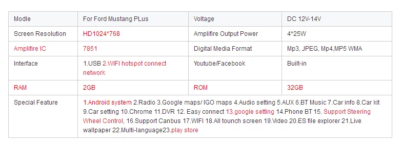 Tesla style 11,8 дюймов android вертикальный автомобильный dvd-плеер с экраном с gps навигацией для Ford Mustang PLus 2013