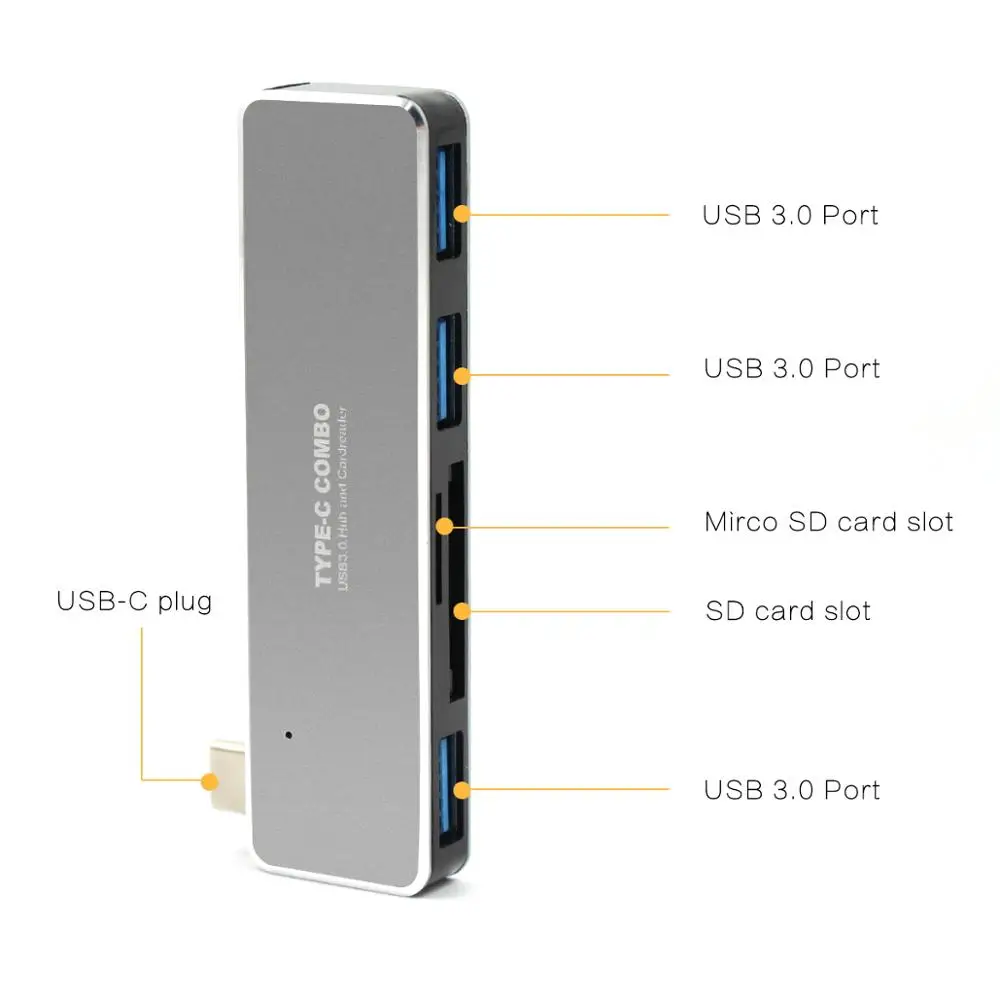 USB C Hub with 3 USB 3.0 SD/TF Card Readers Type C Adapter for MacBook Pro 13/15, 2018 2019 Mac Air, Surface Book 2, Chromebook