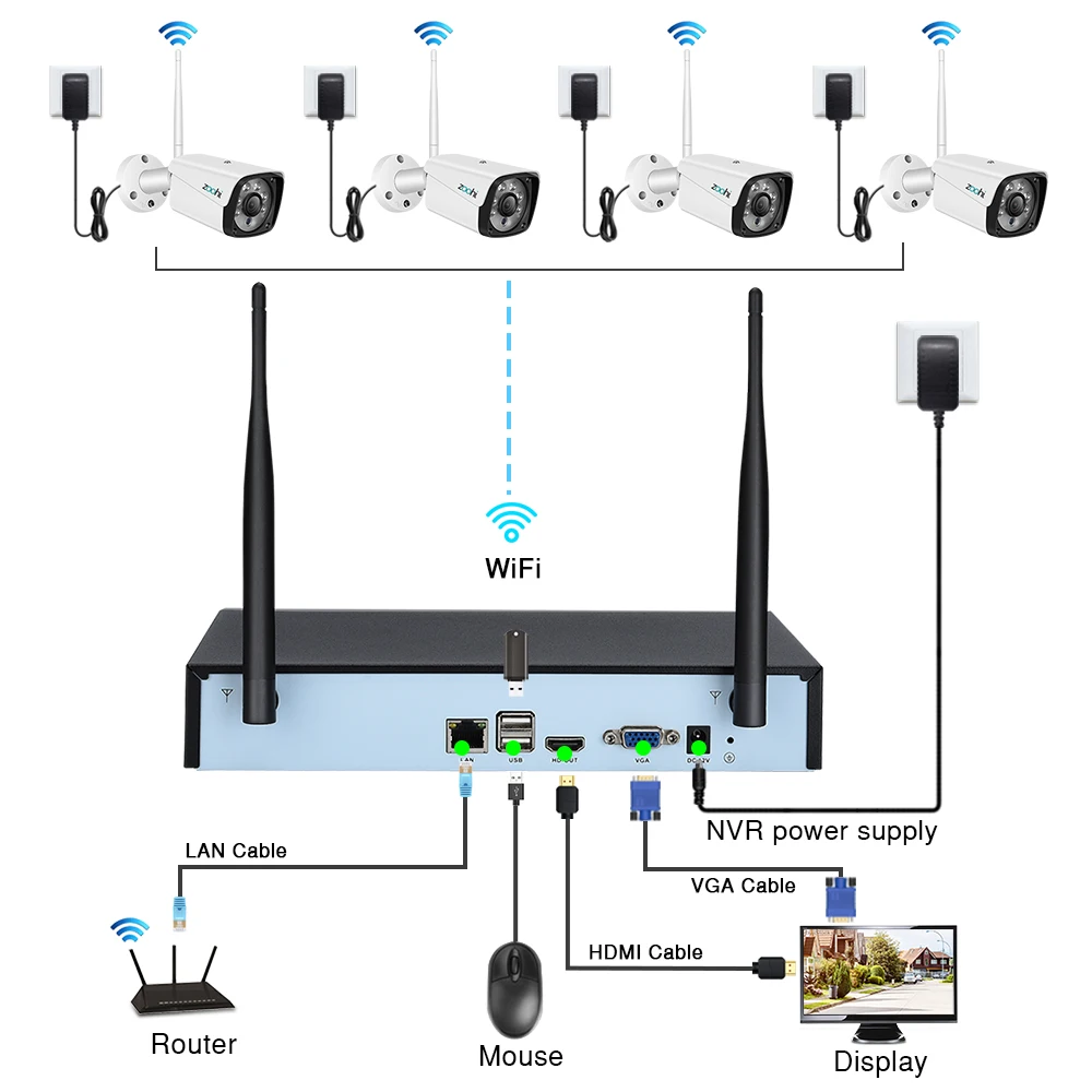 Zoohi CCTV System Wireless Surveillance System Kit 1080P 2MP Home Security Camera System Outdoor WIFI Camera Security System IR