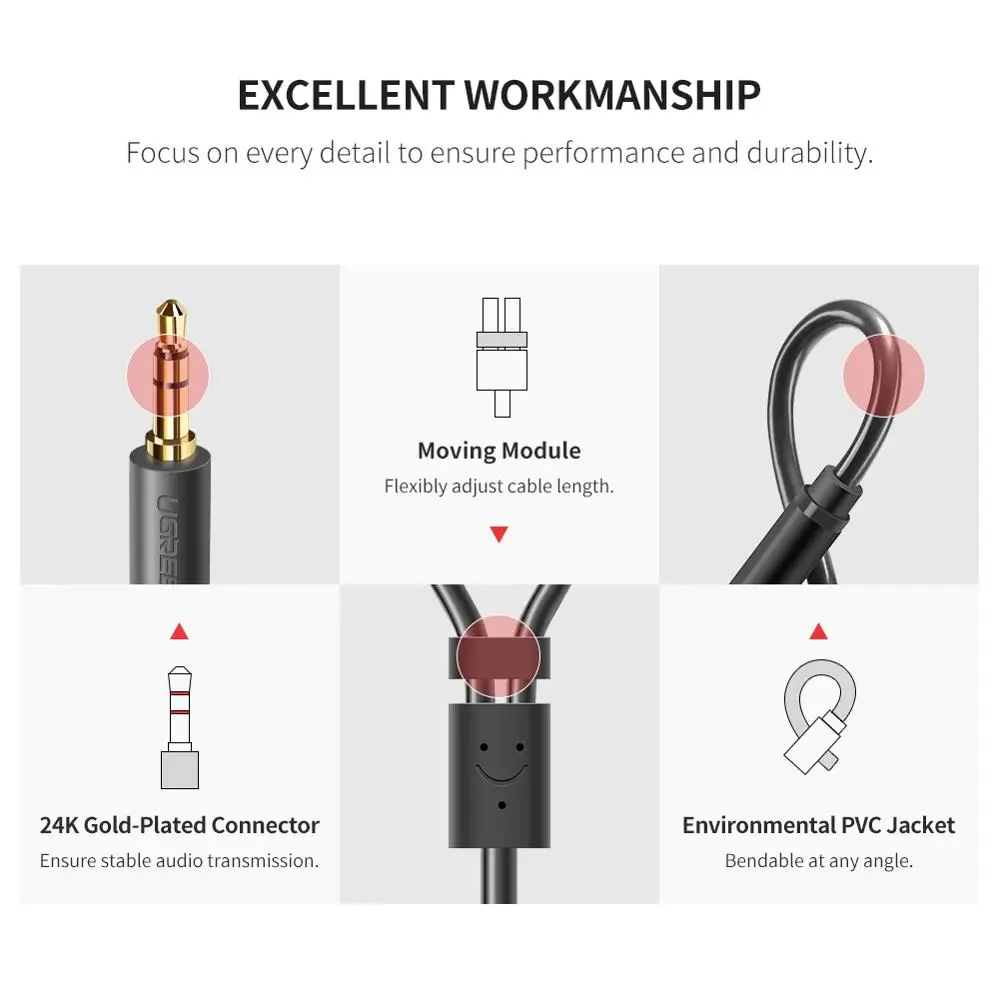 UGREEN 3.5MM  2 RCA   ׷  ̺ Y    forComputer Ŀ 3.5 RCA  ̺
