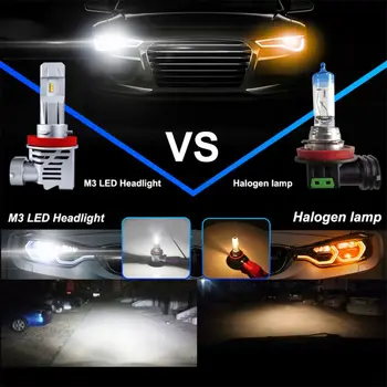 

H7 led Bulb 9005 HB3 LED 9006 HB4 Lamp car headlight h11 H8 H9 Fog Light 6500k B36B