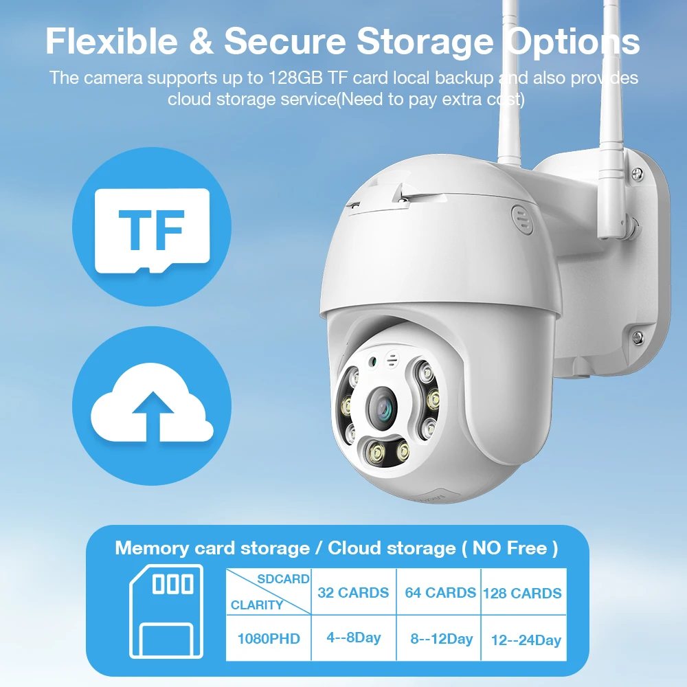 5MP PTZ Wifi IP Camera Outdoor 5X AI Human Detect Auto Tracking Wireless Camera Audio1080P 3MP Security CCTV Surveillance Camera