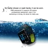 Smart Electronics