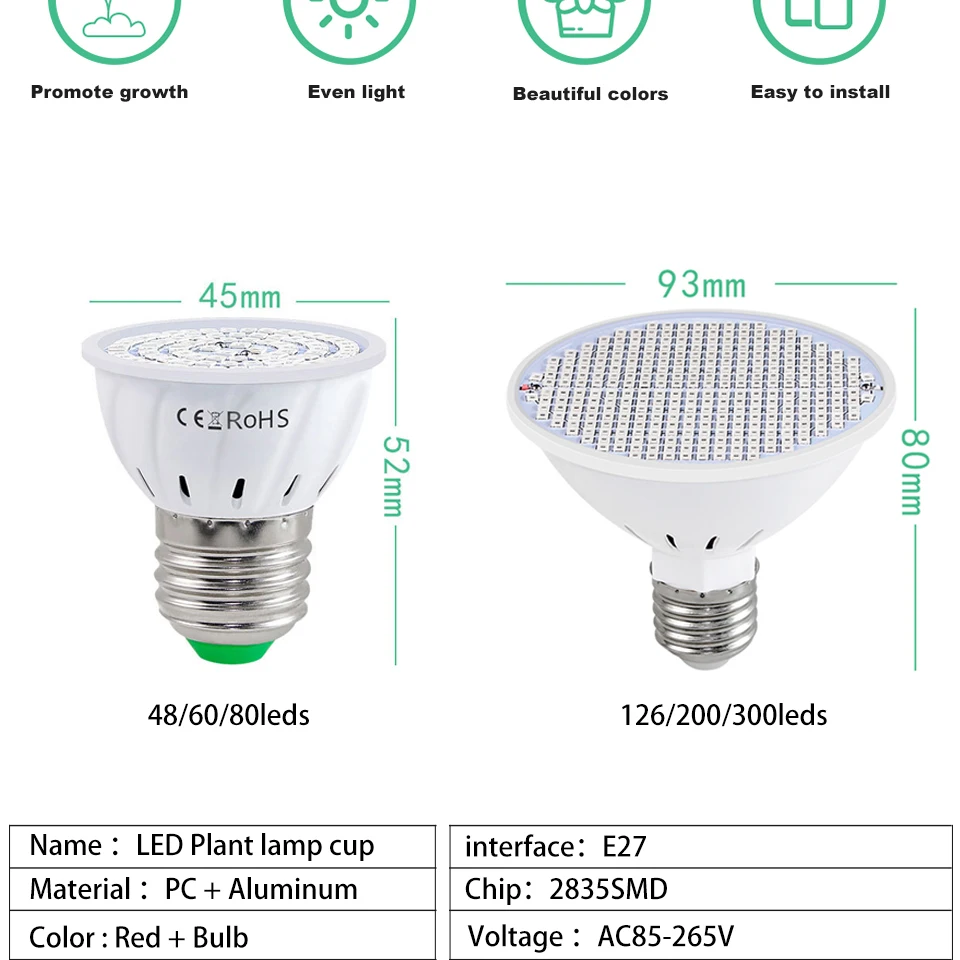 FOXGBF LED plant lamp cup E27 plant growth 220V 486080126200300 leds plant fill light Phyto Led Grow Bulb Red  Blue Spectrum (2)