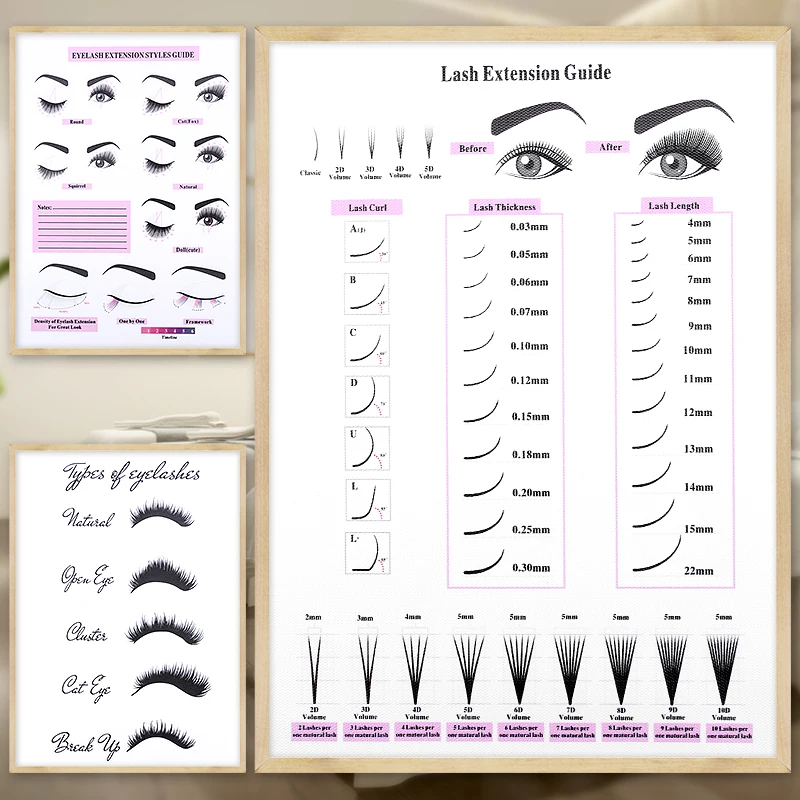 Lash Poster, Lash Style Guide, Lash Menu, Lash Decor, Lash Style ...