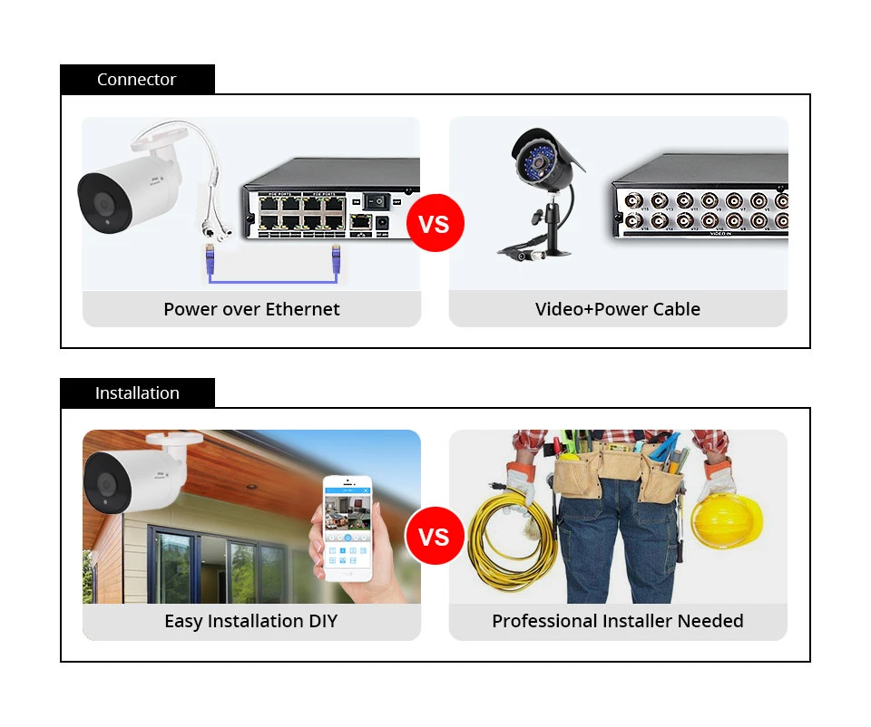 install and connection-2-3