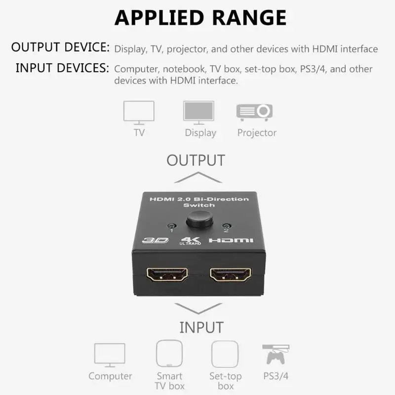 Умный двухнаправленный HDMI коммутатор 2 входа в 1 выход аудио кабель HDMI сплиттер с широким спектром применения простота