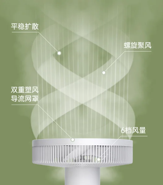 Vertical remote control pressurized frequency conversion household air circulation fan J03