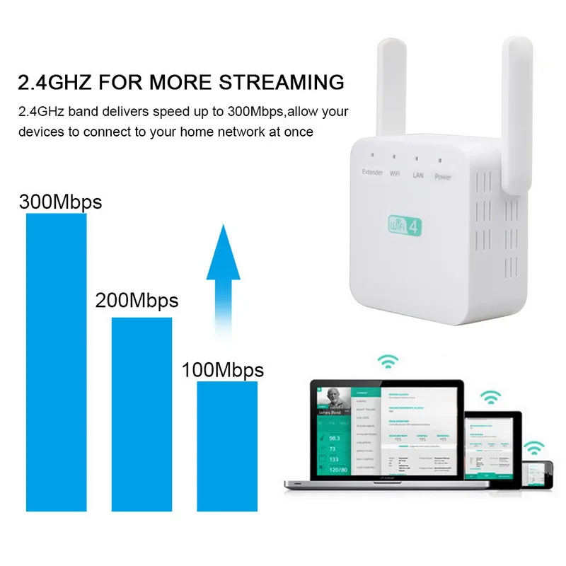 Comfast Wi-Fi ретранслятор WiFi удлинитель 2,4G беспроводной WiFi усилитель большой дальности Wi-Fi ретранслятор сигнала Wi-Fi точка доступа