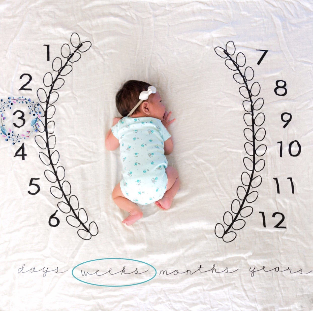 Одеяло-Ростомер для новорожденных мальчиков и девочек, одеяло для фото, ежемесячный рост