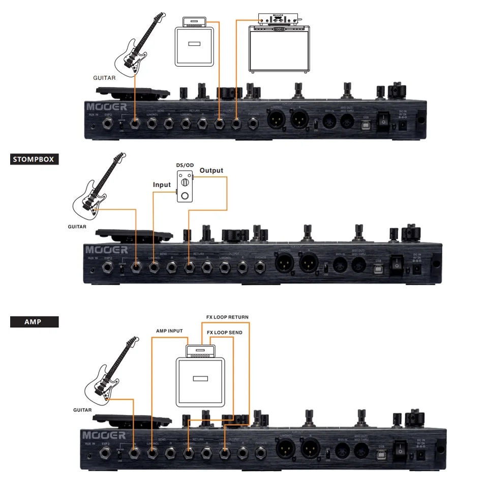 MOOER GE300 флагманский мультиэффектный инструментальный процессор 108 цифровой усилитель модели 164 высококачественные эффекты гитарная педаль эффектов