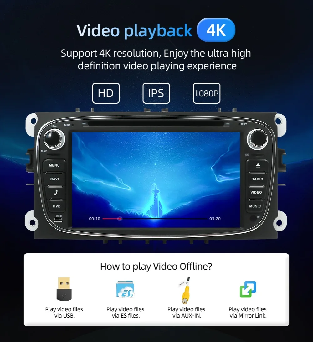 Bosion Android 9,0 автомобильный мультимедийный плеер gps 2 Din PX6 автомобильный dvd для FORD/Focus/S-MAX/Mondeo/C-MAX/Galaxy wifi автомобильный Радио gps 4G64G