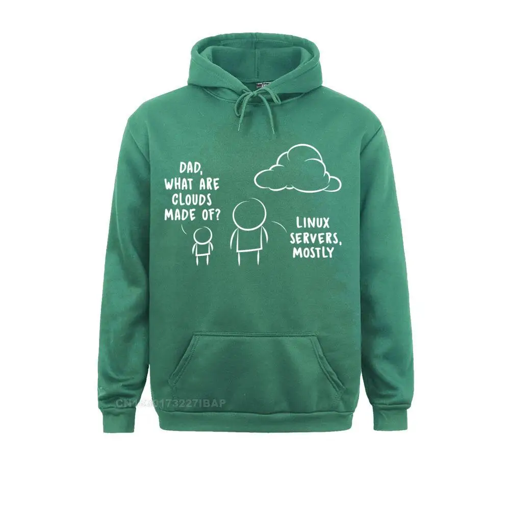 thumbnail image 1 of Desarrollador de software Ingeniero informático Nerd Programador divertido Impreso en sudaderas 2021 Sudaderas con capucha populares para hombres Ropa deportiva, 1 of 5