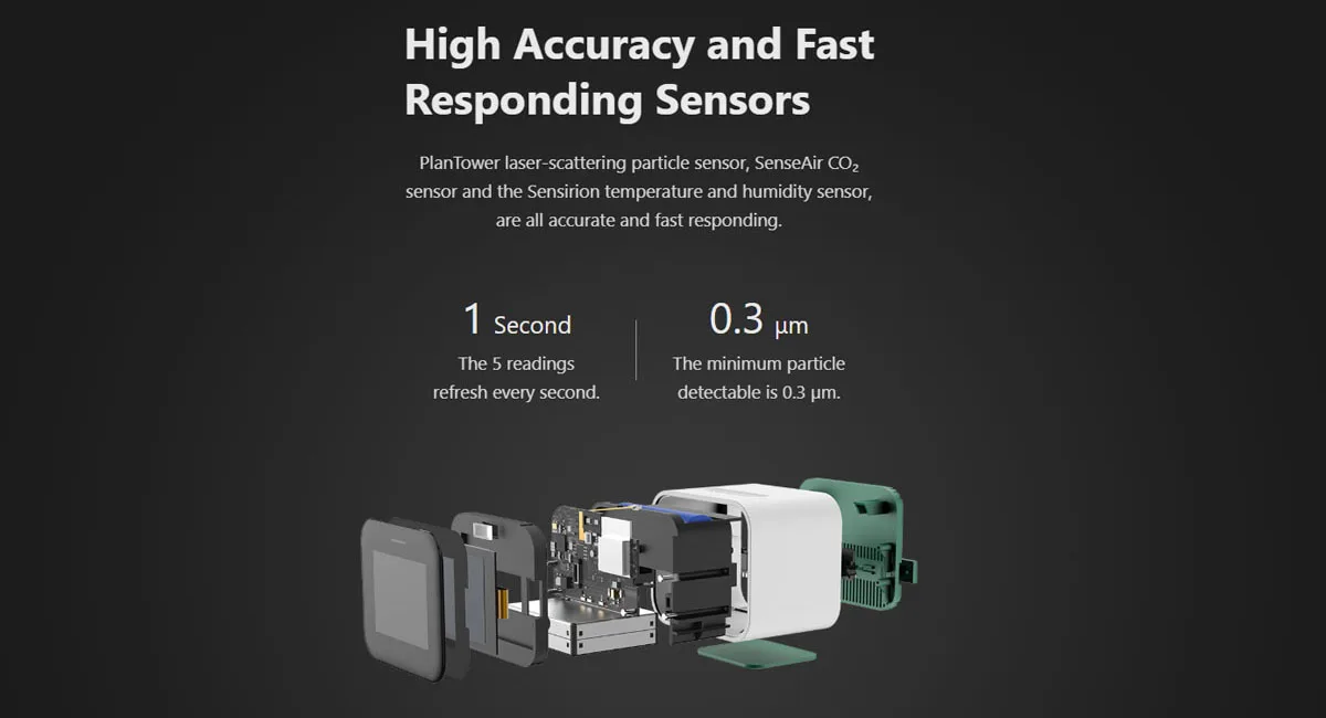 Qingping Air Detector Lite Mi Home APP Control description image 7