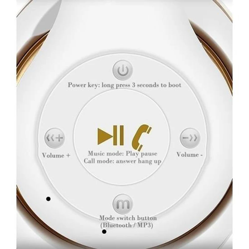 Новинка 6S складные беспроводные наушники Hifi шлем Аудио Fone De Ouvido Bluetooth Стерео шумоподавление TF карта FM радио гарнитуры