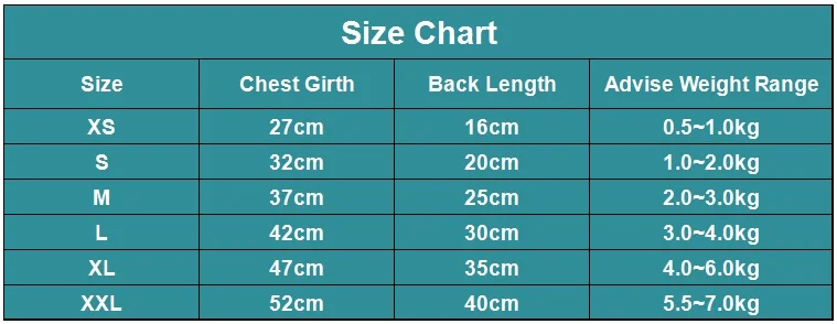 size