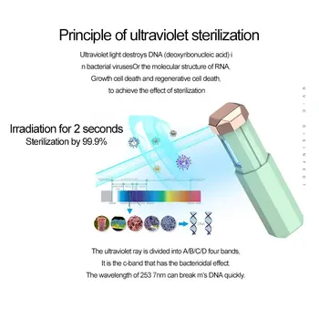 

On Sale 1w Telescopic Disinfection Light Disinfection Lamp UV Ozone Handheld Ozone Sterilizer For Home Travel