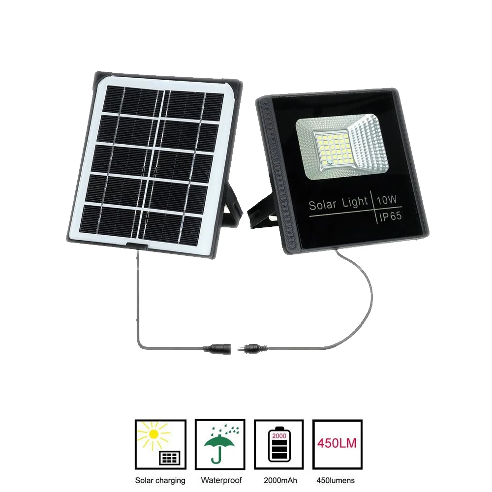 Отличная лампа на солнечной батарее микроволновый радар светодиодная