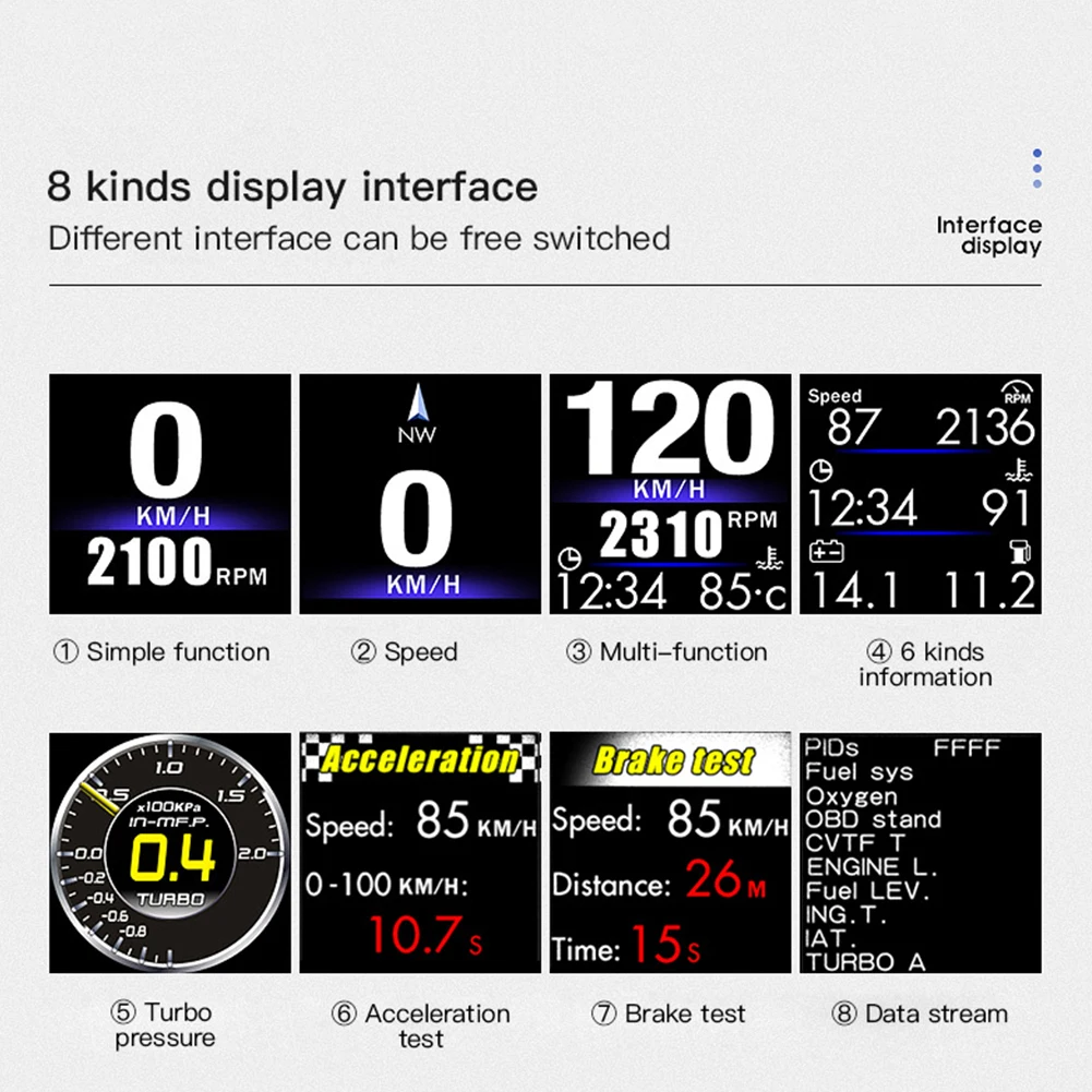 display velocímetro obd e gps sistema duplo