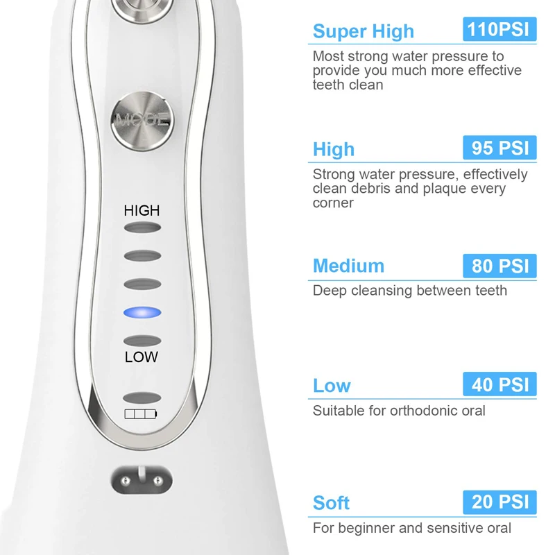 Водяной Флоссер беспроводной для зубов с 5 режимами, 5 наконечников, перезаряжаемый IPX7 водонепроницаемый ирригатор для ухода за полостью рта для путешествий и дома