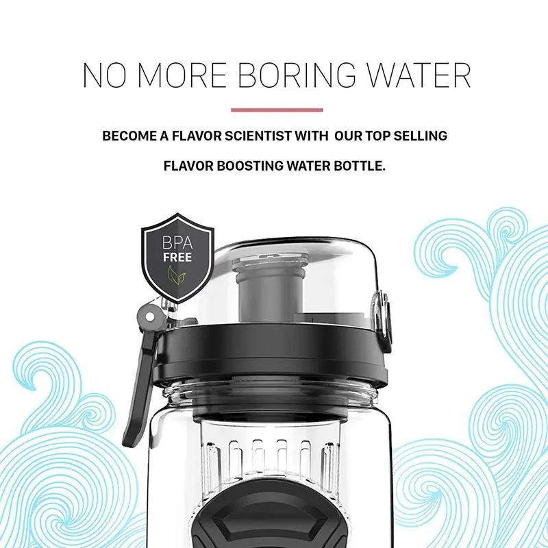 ABGZ-1000ml/32 унции фруктовые заварки бутылки воды пластиковые спортивные детоксикации здоровья