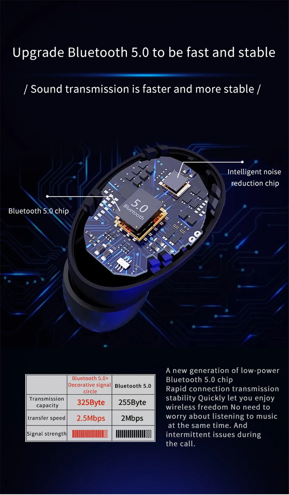 OTTWN TWS G16 Bluetooth наушники 5,0 сенсорное управление настоящие беспроводные стерео водонепроницаемые бинауральные наушники с шумоподавлением