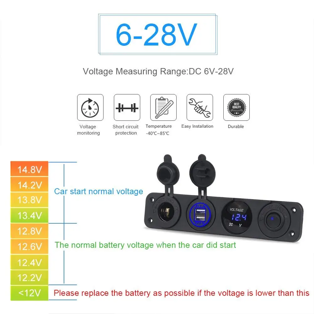 DIY 4 в 1 панель 4.2A Dual Usb зарядное устройство прикуриватель вольтметр 60 см кабель для автомобиля лодки прицепа транспортных средств грузовика яхты