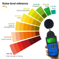 Digital Sound Level Meter，Noise Volume Measuring Instrument Decibel Monitoring Tester with 30-130dB Noise Audio Volume Test 2