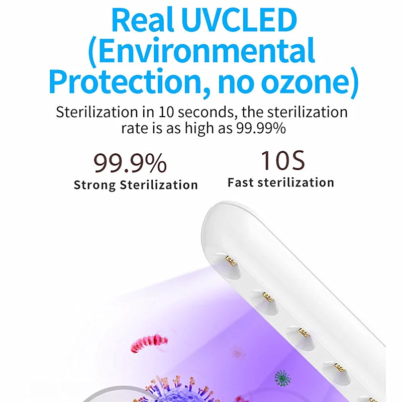 Mini UV UVC Light Sterilizer Mite Control Wardrobe Toilet Deodorization Ultroviolet Sterilizing Disinfection LED UV Lamp