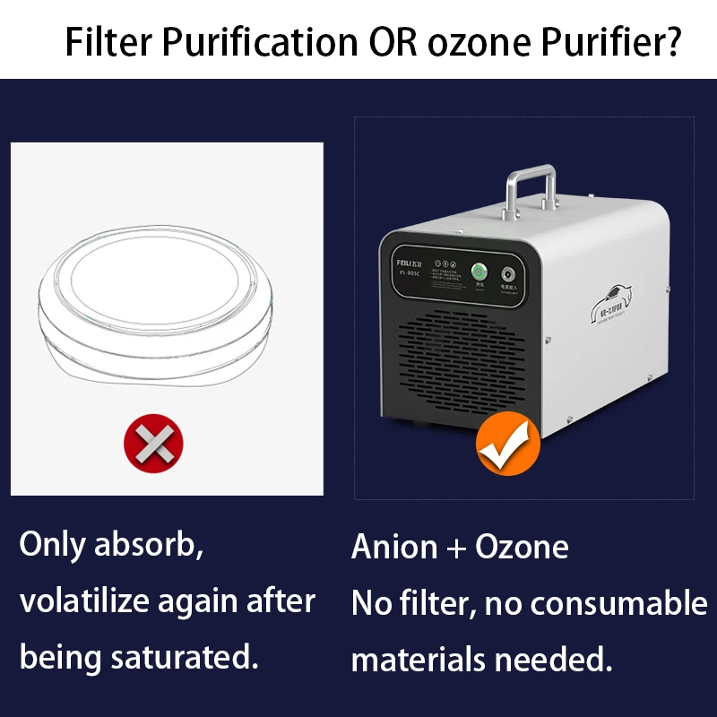 car air purifier (5)