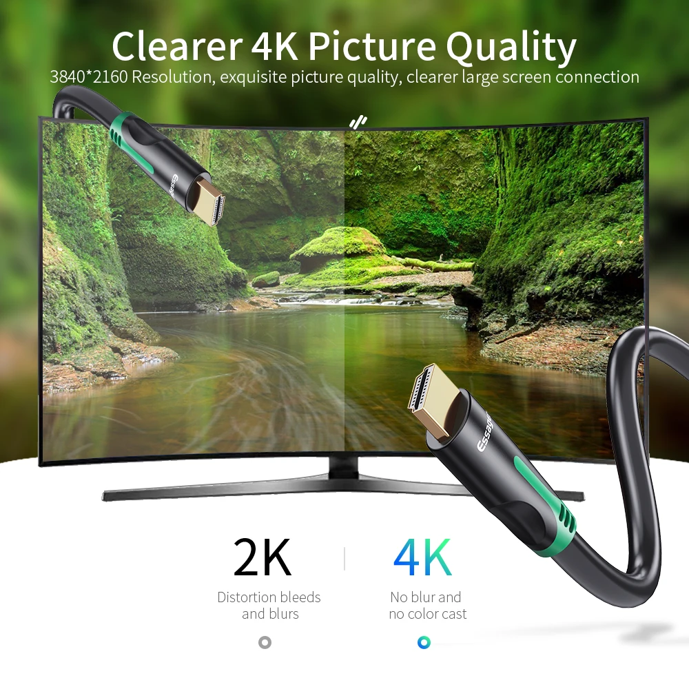 Essager-HDMI-Cable-4K-Male-to-Male-HDMI-2-0-Cable-For-PS4-TV-Projector-Audio (1)