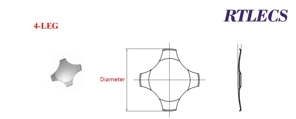 equipamentos e utensílios elétricos