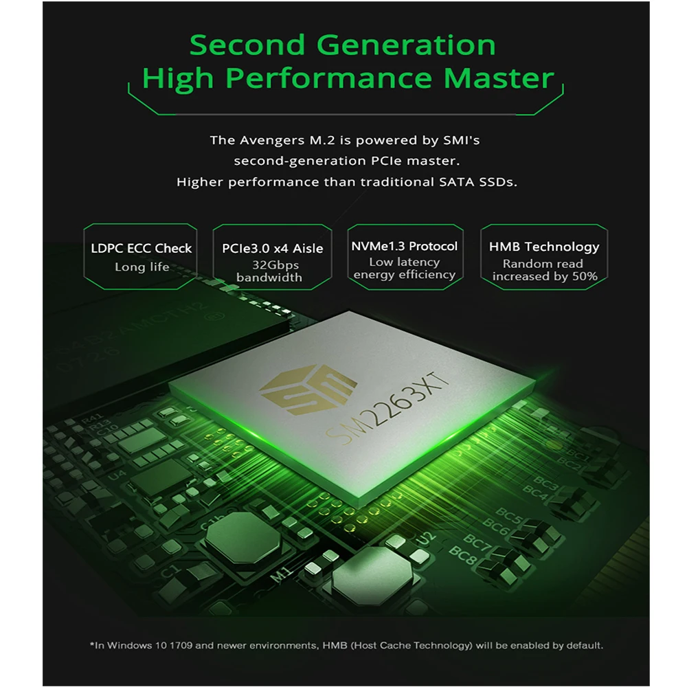 MAXSUN 2280 m.2 ssd m2 3D NAND флэш-память, SMI, 2263XT PCIe Gen3 X 4 m.2 1500 МБ/с. три года гарантии ноутбука, настольного компьютера nvme ssd