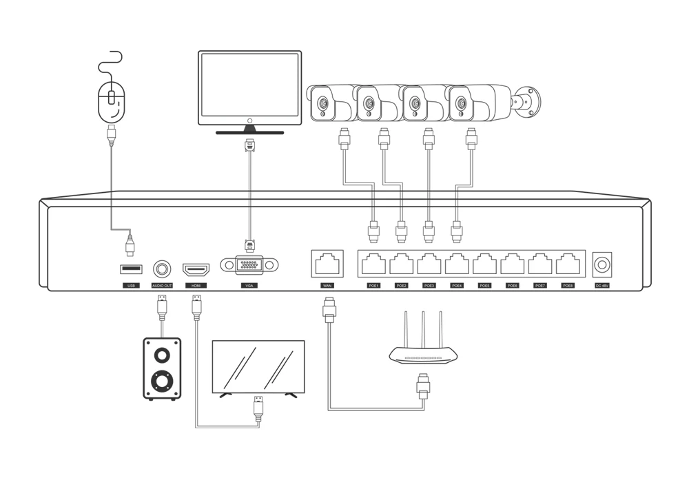 Sistema de Segurança Impermeável ao ar Gravação de Vídeo Áudio H.265 Cctv Nvr Câmera ip Livre Vigilância Alarme g. Craftsman 4ch 5mp Poe Kit 6 4ch 5mp áudio poe kit h.265 sistema