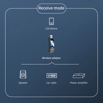 

Wireless Bluetooth adapter kit Bluetooth Adapter Audio Receiver Transmitter