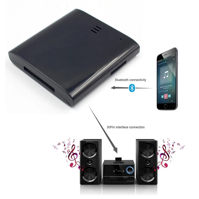 1 шт. Bluetooth A2DP адаптер музыкальный приемник для iPod для iPhone 30-контактный дока динамик Hot во всем мире, черный