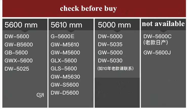 1 набор 3-го поколения DW-5600 GB-5600 часы из нержавеющей стали с ободком и ремешком