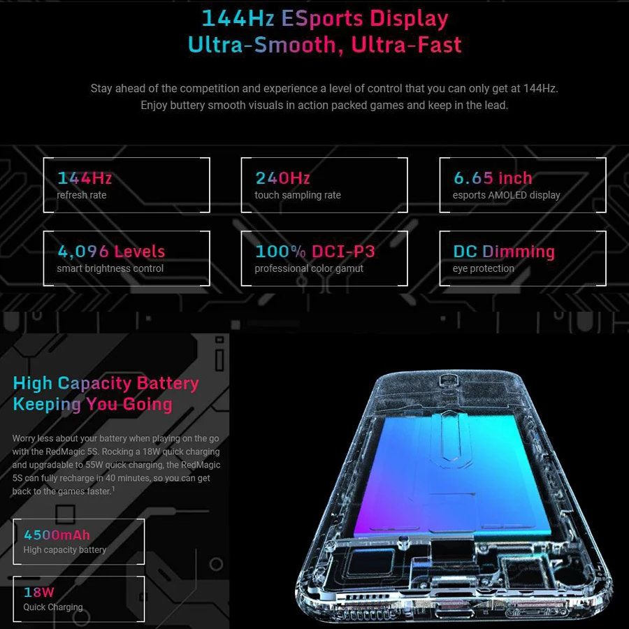 Global Version Nubia Red Magic 5S Gaming